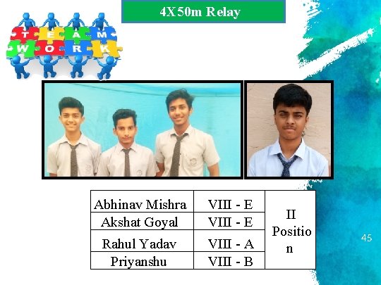 4 X 50 m Relay Abhinav Mishra Akshat Goyal VIII - E Rahul Yadav 4 X 50 m Relay Abhinav Mishra Akshat Goyal VIII - E Rahul Yadav