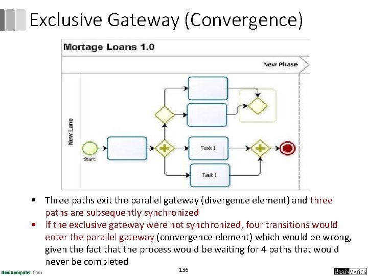 Exclusive Gateway (Convergence) § Three paths exit the parallel gateway (divergence element) and three