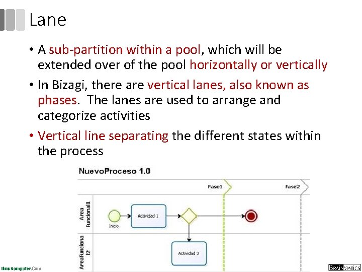 Lane • A sub-partition within a pool, which will be extended over of the Lane • A sub-partition within a pool, which will be extended over of the