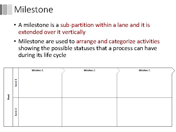 Milestone • A milestone is a sub-partition within a lane and it is extended Milestone • A milestone is a sub-partition within a lane and it is extended