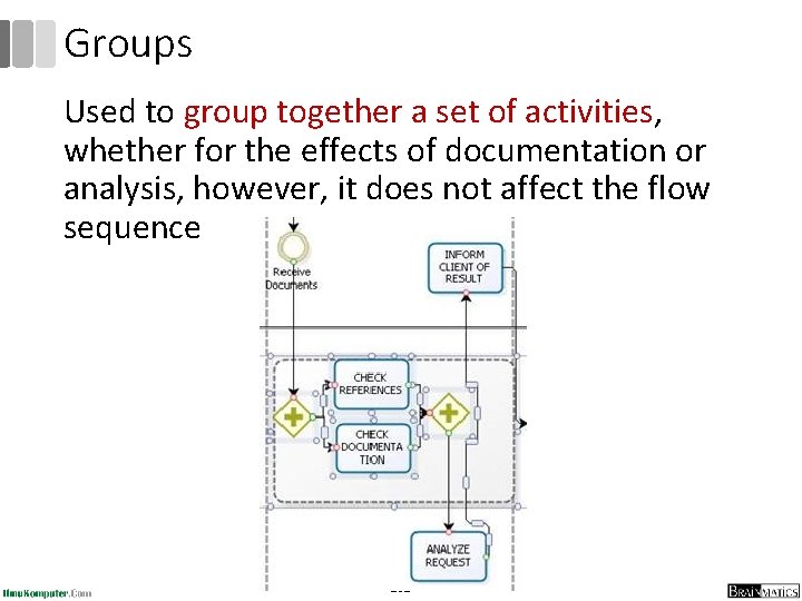 Groups Used to group together a set of activities, whether for the effects of