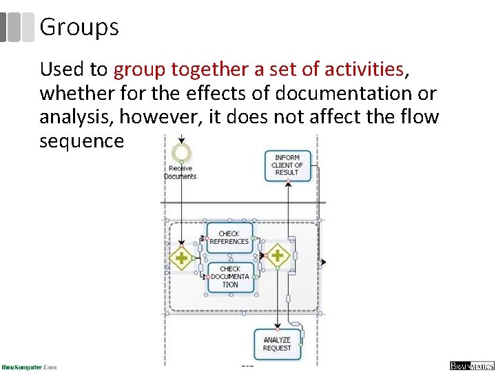 Groups Used to group together a set of activities, whether for the effects of Groups Used to group together a set of activities, whether for the effects of