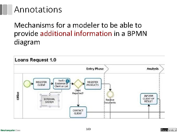 Annotations Mechanisms for a modeler to be able to provide additional information in a