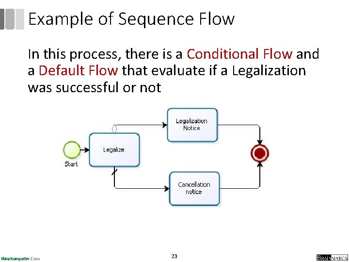 Example of Sequence Flow In this process, there is a Conditional Flow and a