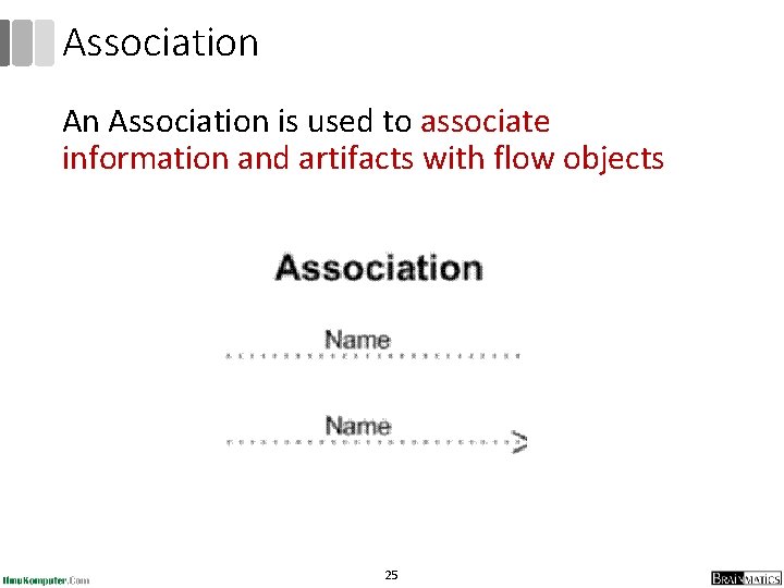 Association An Association is used to associate information and artifacts with flow objects 25