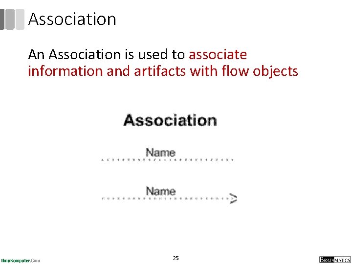 Association An Association is used to associate information and artifacts with flow objects 25 Association An Association is used to associate information and artifacts with flow objects 25