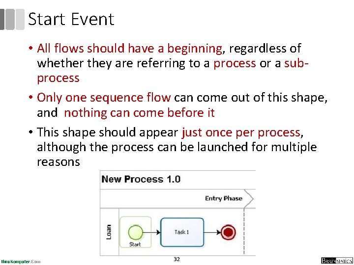 Start Event • All flows should have a beginning, regardless of whether they are Start Event • All flows should have a beginning, regardless of whether they are