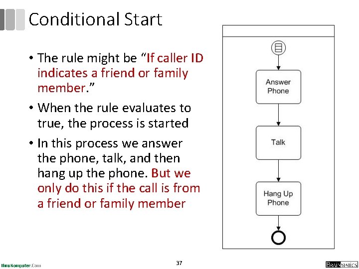 Conditional Start • The rule might be “If caller ID indicates a friend or