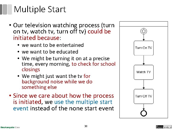 Multiple Start • Our television watching process (turn on tv, watch tv, turn off