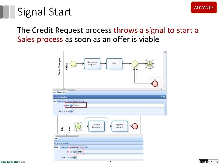 Signal Start ADVANCE The Credit Request process throws a signal to start a Sales