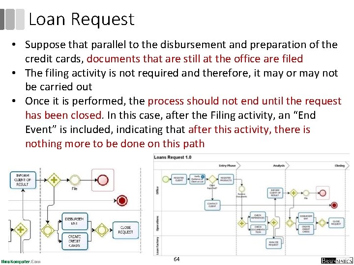 Loan Request • Suppose that parallel to the disbursement and preparation of the credit Loan Request • Suppose that parallel to the disbursement and preparation of the credit