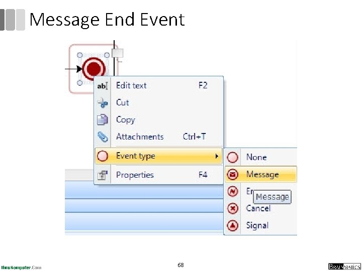 Message End Event 68 