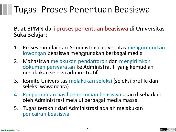Tugas: Proses Penentuan Beasiswa Buat BPMN dari proses penentuan beasiswa di Universitas Suka Belajar: Tugas: Proses Penentuan Beasiswa Buat BPMN dari proses penentuan beasiswa di Universitas Suka Belajar: