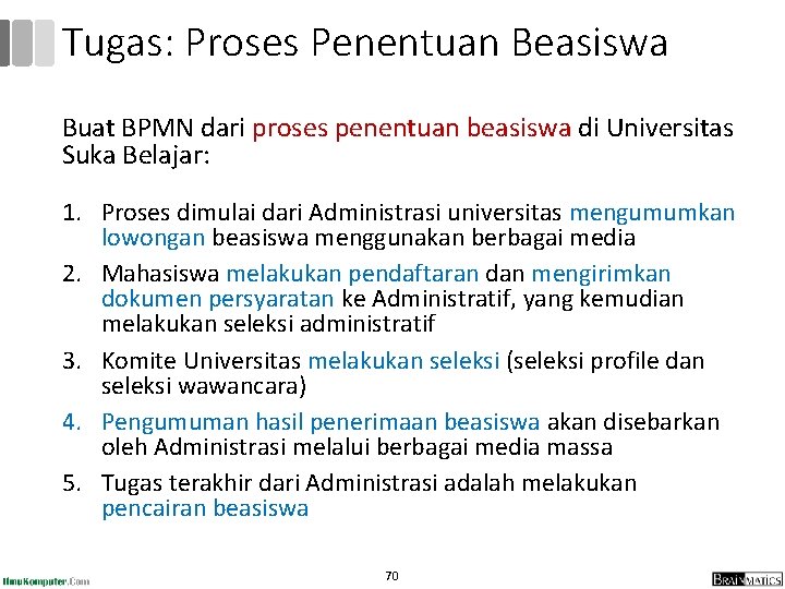 Tugas: Proses Penentuan Beasiswa Buat BPMN dari proses penentuan beasiswa di Universitas Suka Belajar: