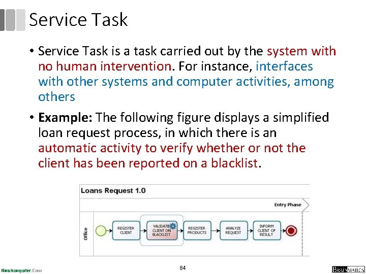 Service Task • Service Task is a task carried out by the system with Service Task • Service Task is a task carried out by the system with