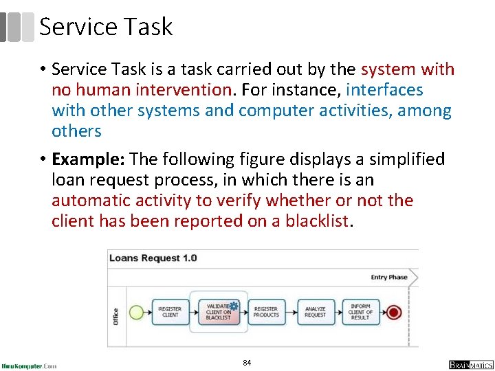 Service Task • Service Task is a task carried out by the system with