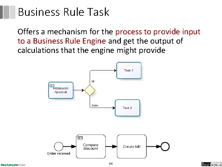 Business Rule Task Offers a mechanism for the process to provide input to a