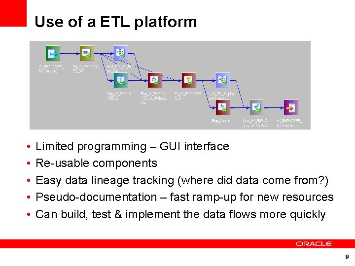Use of a ETL platform • • • Limited programming – GUI interface Re-usable
