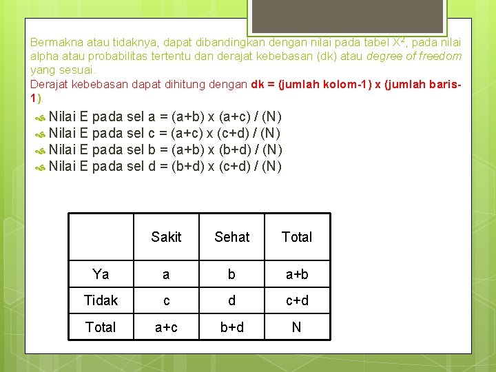 Bermakna atau tidaknya, dapat dibandingkan dengan nilai pada tabel X 2, pada nilai alpha