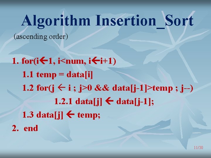Algorithm Insertion_Sort (ascending order) 1. for(i 1, i<num, i i+1) 1. 1 temp =