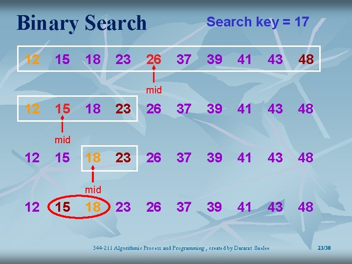 Binary Search 12 15 18 23 26 Search key = 17 37 39 41
