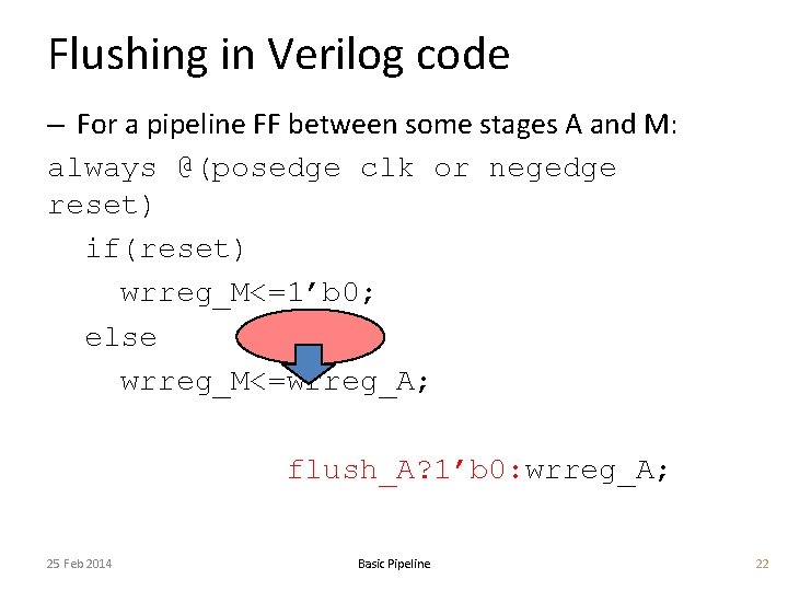Flushing in Verilog code – For a pipeline FF between some stages A and