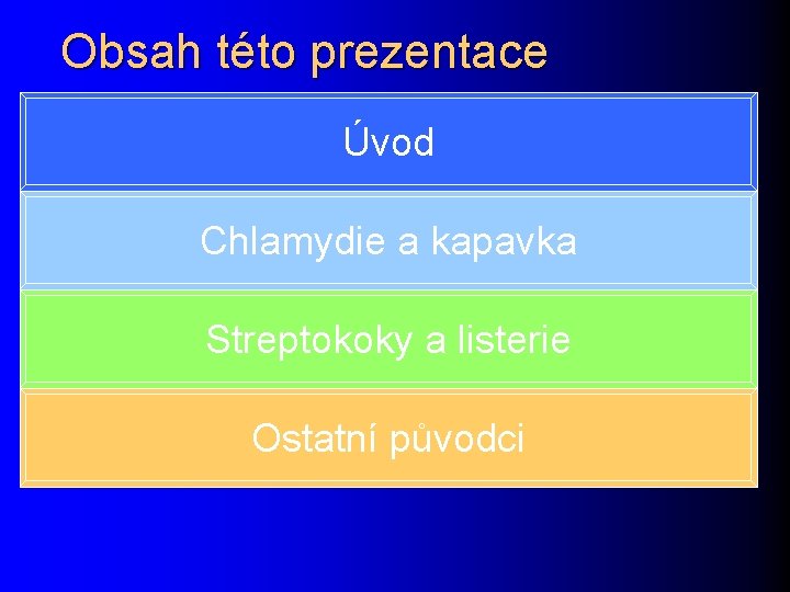 Obsah této prezentace Úvod Chlamydie a kapavka Streptokoky a listerie Ostatní původci 