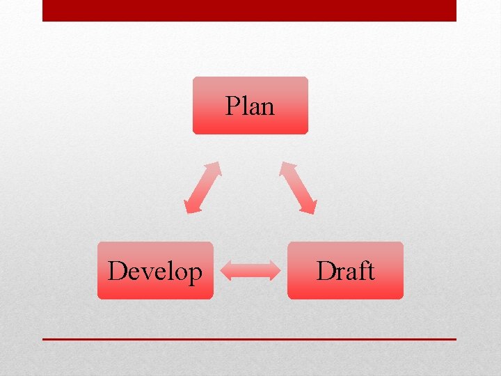 Plan Develop Draft 