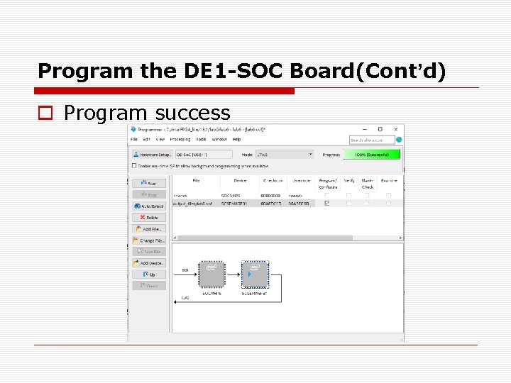 Program the DE 1 -SOC Board(Cont’d) o Program success Program the DE 1 -SOC Board(Cont’d) o Program success