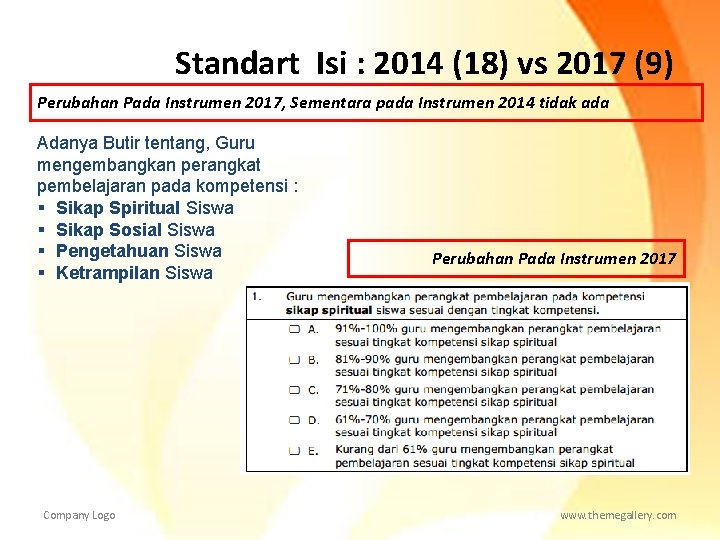 Standart Isi : 2014 (18) vs 2017 (9) Perubahan Pada Instrumen 2017, Sementara pada