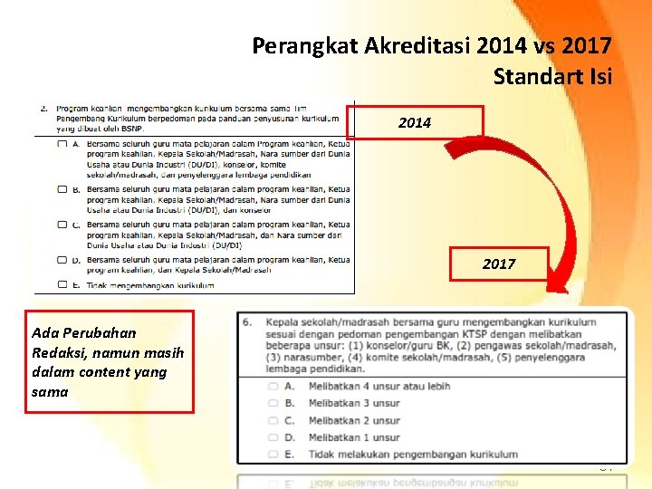 Perangkat Akreditasi 2014 vs 2017 Standart Isi 2014 2017 Ada Perubahan Redaksi, namun masih