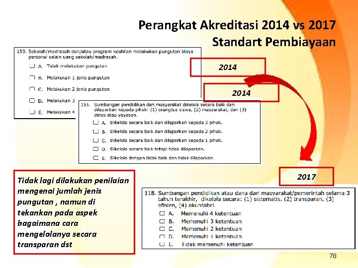 Perangkat Akreditasi 2014 vs 2017 Standart Pembiayaan 2014 Tidak lagi dilakukan penilaian mengenai jumlah