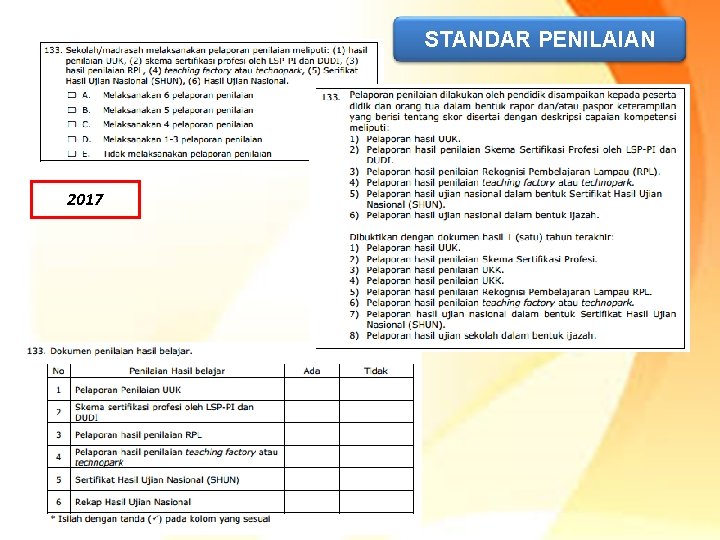 STANDAR PENILAIAN 2017 