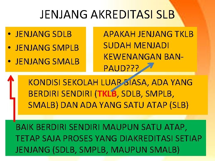 JENJANG AKREDITASI SLB • JENJANG SDLB • JENJANG SMPLB • JENJANG SMALB APAKAH JENJANG