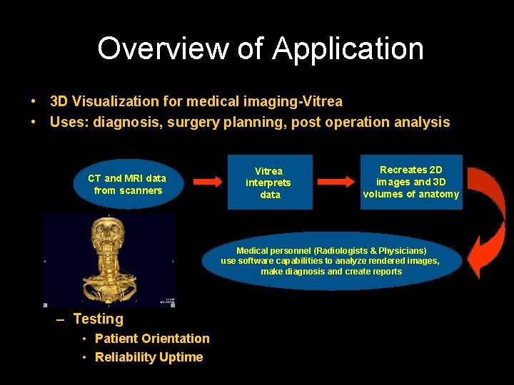  Overview of Application • 3 D Visualization for medical imaging-Vitrea • Uses: diagnosis,