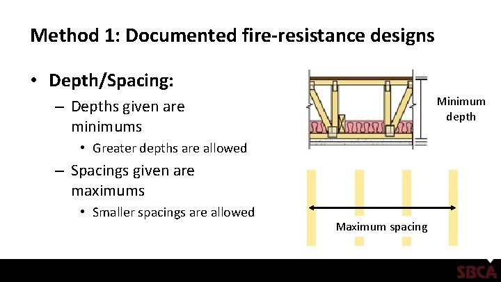 Method 1: Documented fire-resistance designs • Depth/Spacing: Minimum depth – Depths given are minimums