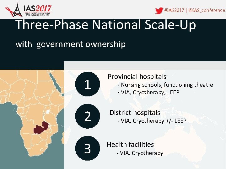 #IAS 2017 | @IAS_conference Three-Phase National Scale-Up with government ownership 1 Provincial hospitals 2