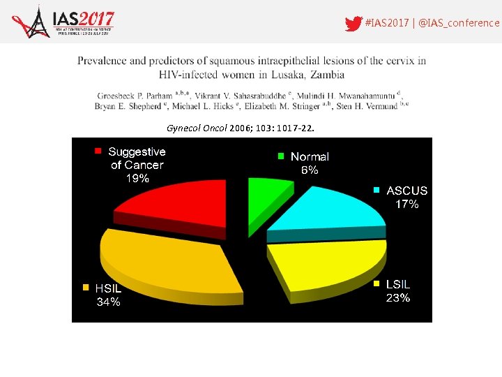 #IAS 2017 | @IAS_conference Gynecol Oncol 2006; 103: 1017 -22. 