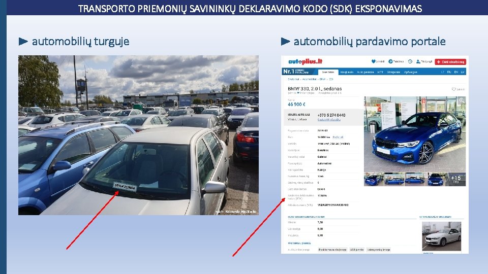 TRANSPORTO PRIEMONIŲ SAVININKŲ DEKLARAVIMO KODO (SDK) EKSPONAVIMAS automobilių turguje automobilių pardavimo portale SDK #