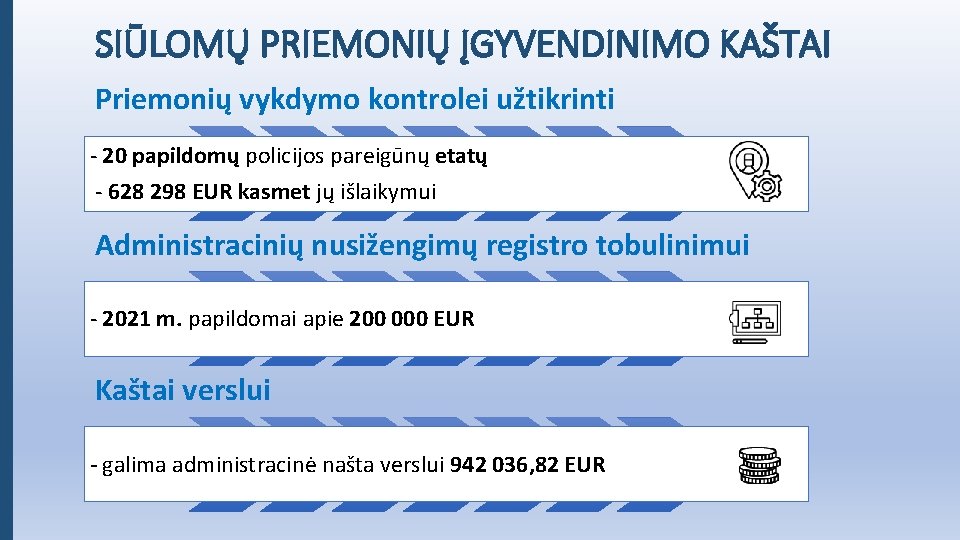 SIŪLOMŲ PRIEMONIŲ ĮGYVENDINIMO KAŠTAI Priemonių vykdymo kontrolei užtikrinti - 20 papildomų policijos pareigūnų etatų