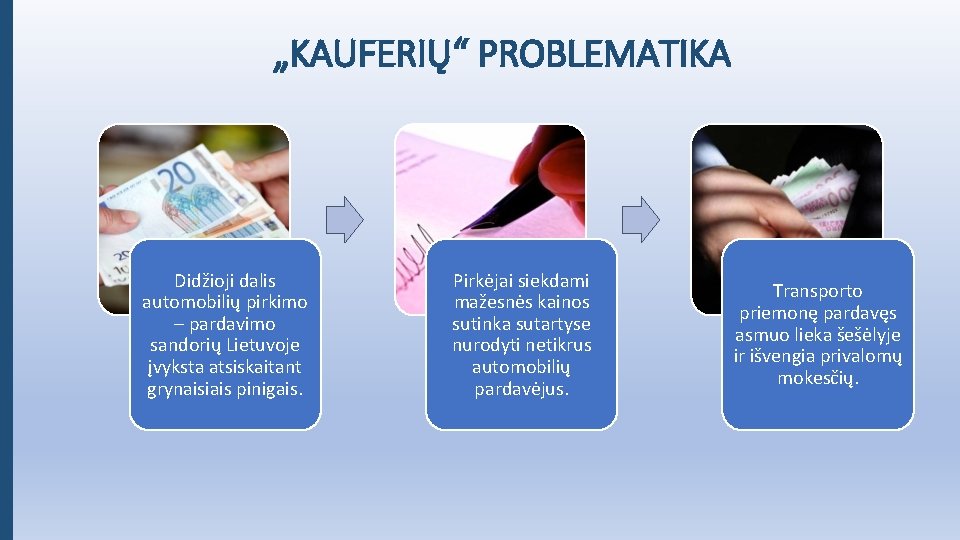 „KAUFERIŲ“ PROBLEMATIKA Didžioji dalis automobilių pirkimo – pardavimo sandorių Lietuvoje įvyksta atsiskaitant grynaisiais pinigais.