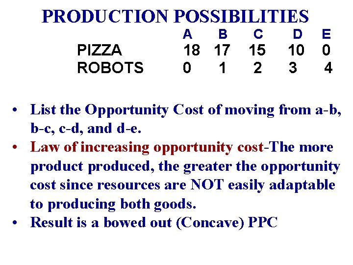 PRODUCTION POSSIBILITIES PIZZA ROBOTS A B 18 17 0 1 C 15 2 D