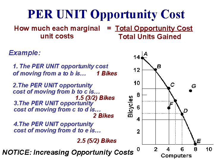 PER UNIT Opportunity Cost How much each marginal = Total Opportunity Cost unit costs