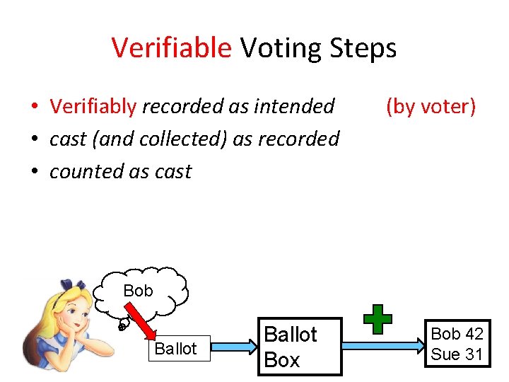 Verifiable Voting Steps • Verifiably recorded as intended • cast (and collected) as recorded