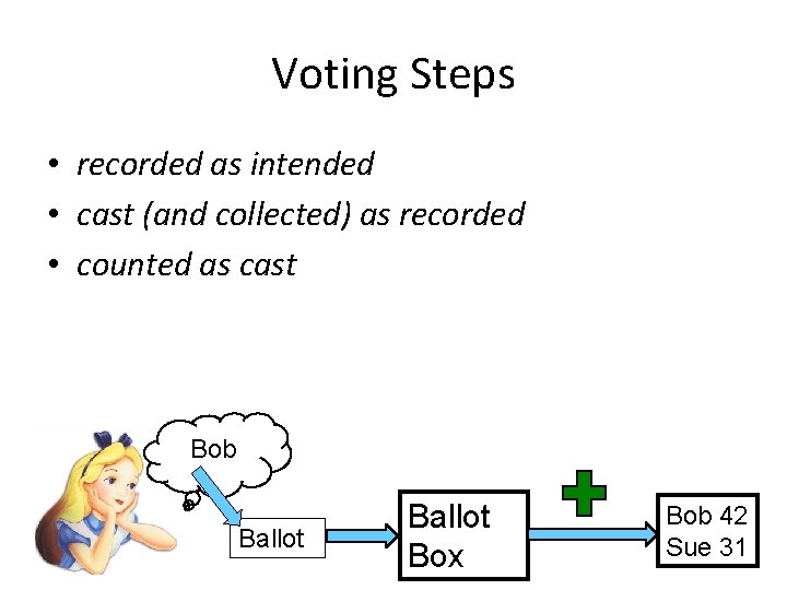 Voting Steps • recorded as intended • cast (and collected) as recorded • counted