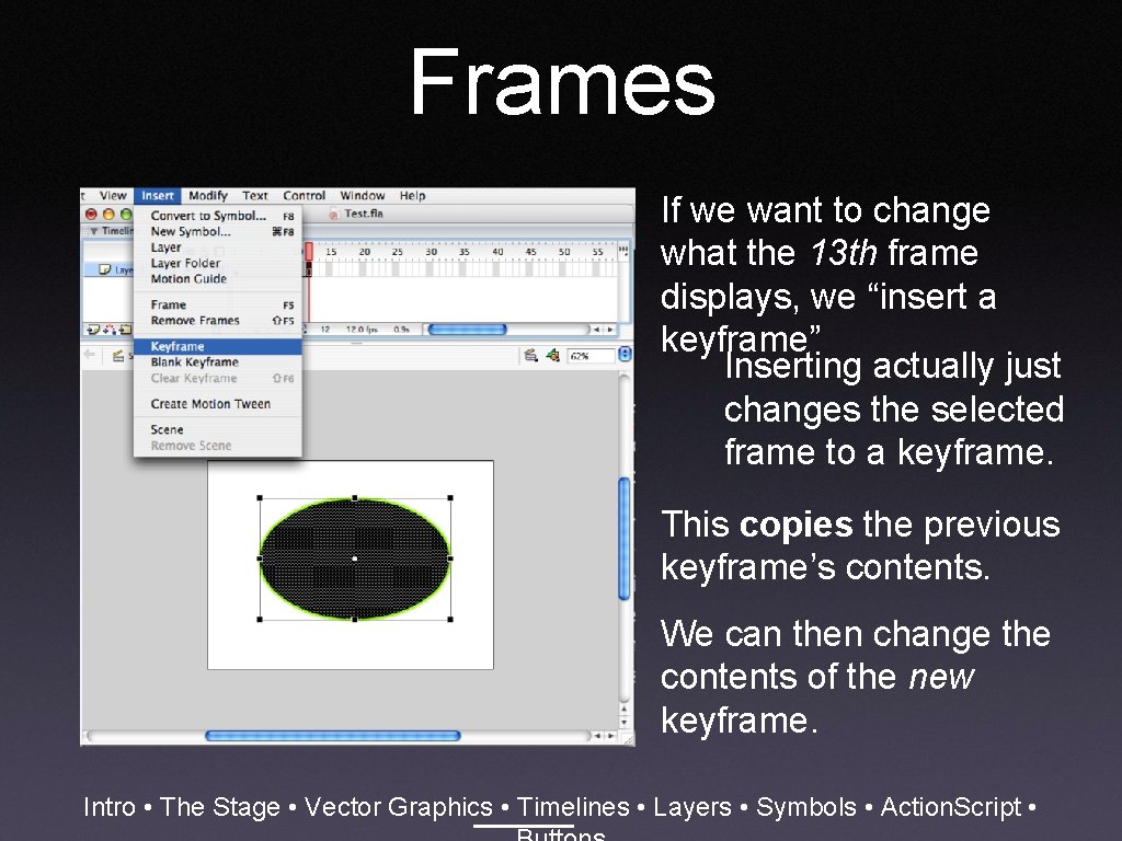 Frames If we want to change what the 13 th frame displays, we “insert