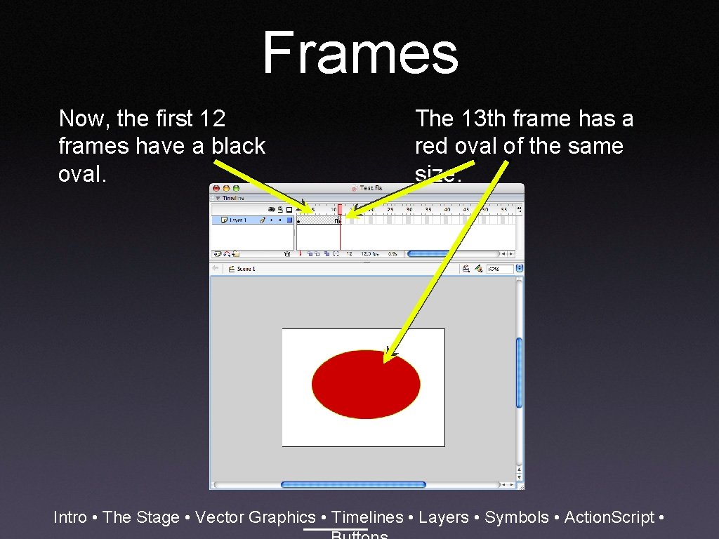 Frames Now, the first 12 frames have a black oval. The 13 th frame