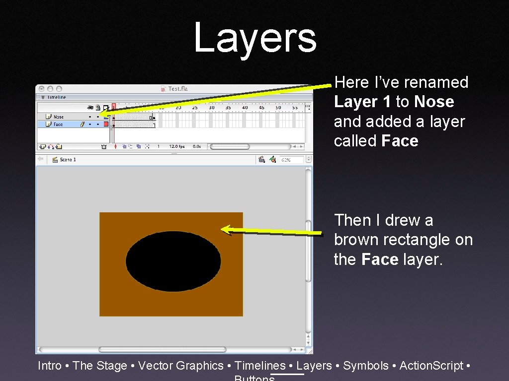 Layers Here I’ve renamed Layer 1 to Nose and added a layer called Face