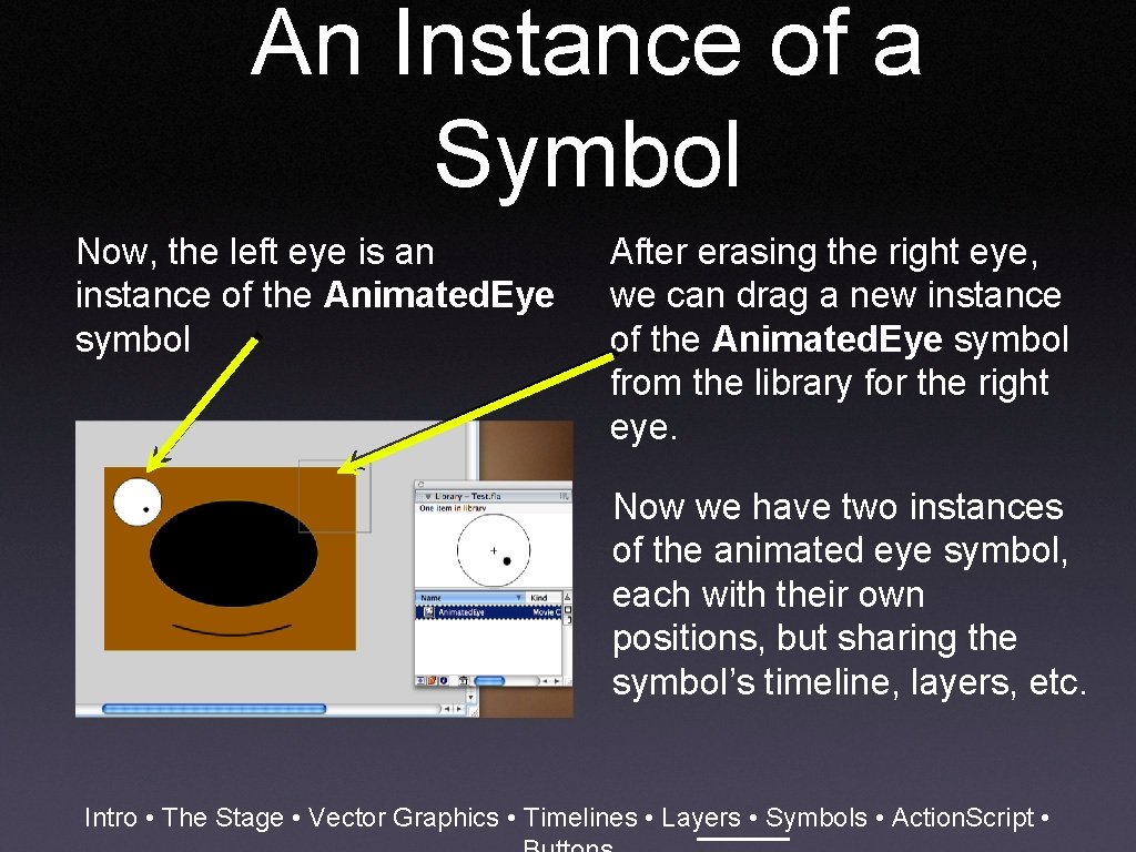An Instance of a Symbol Now, the left eye is an instance of the