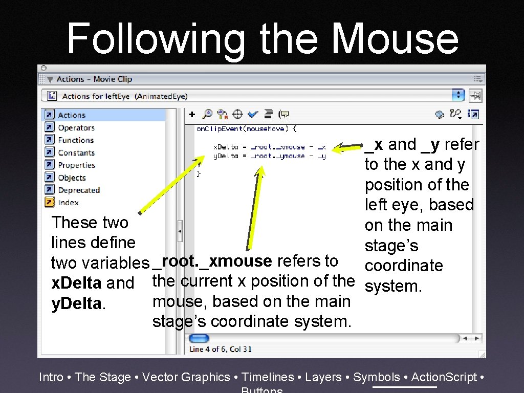 Following the Mouse _x and _y refer to the x and y position of